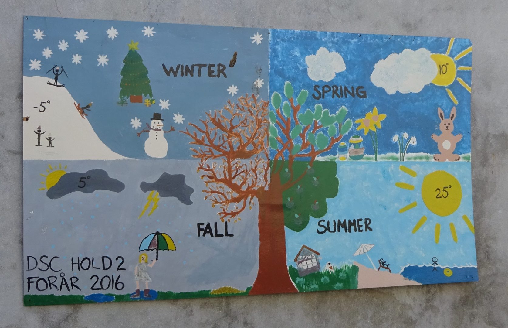 Représentation des saisons pour les petits Maldiviens