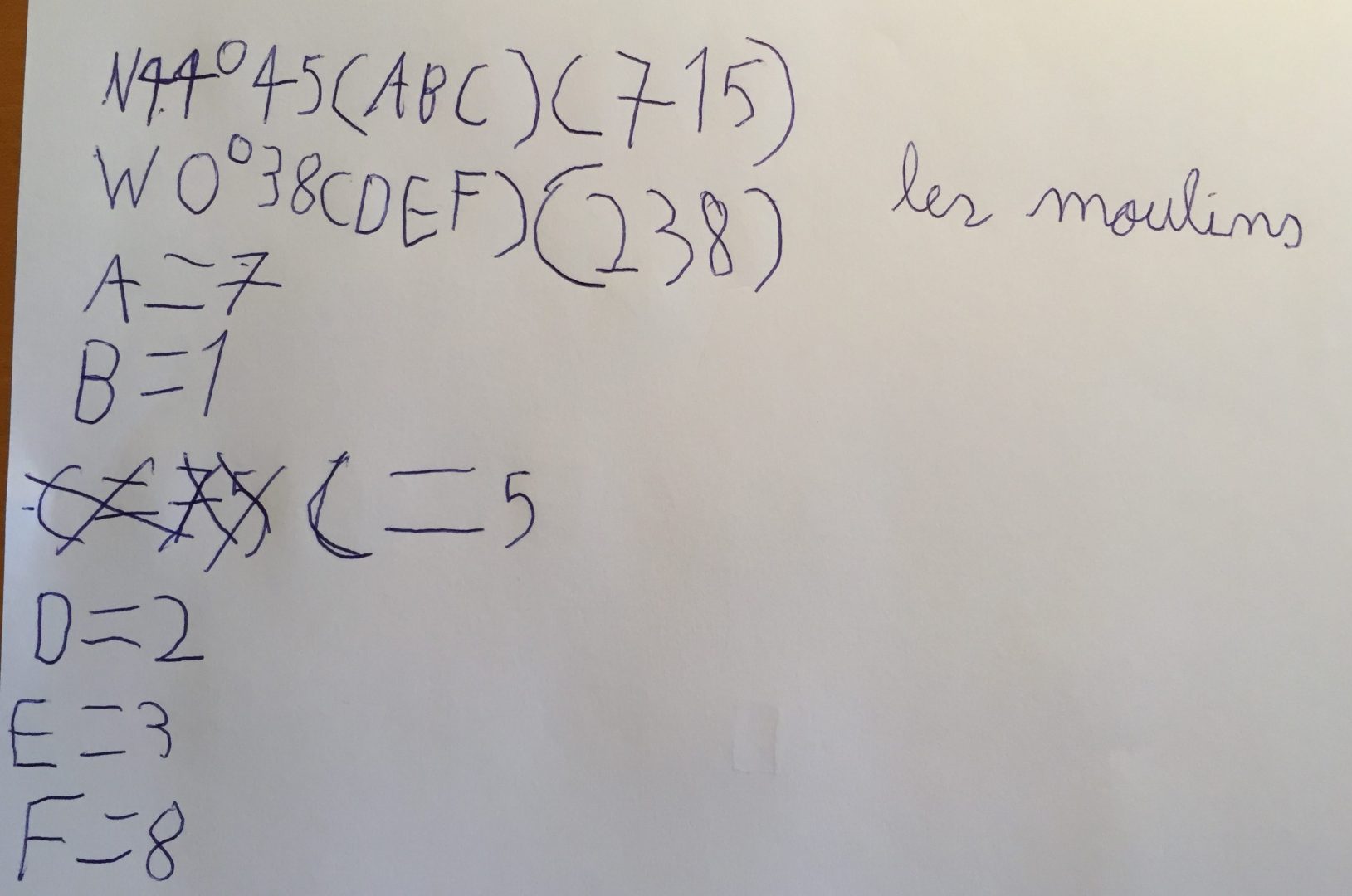 Solution pour l'énigme de la route des moulins